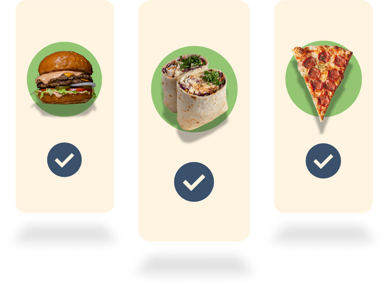 Ordering with Shokudo